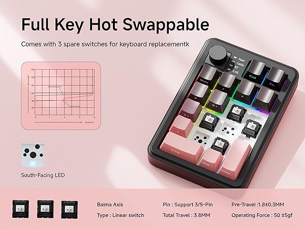 number pad numpad numeric keypad keyboard number pad keypad numpad keyboard number keypad