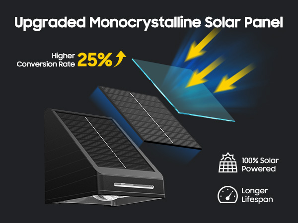 outdoor fence lights