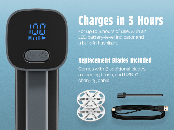 Charges in 3 hours