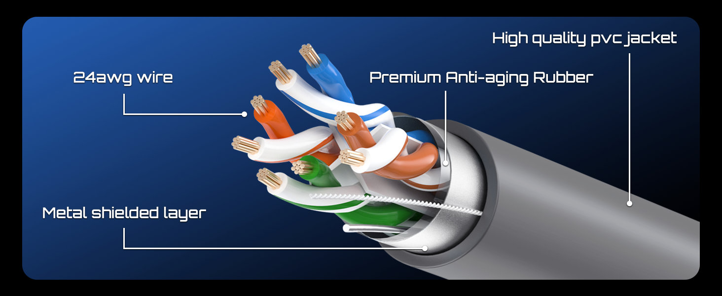 Starlink Cable Gen 2 75FT, Extension Replacement Cable