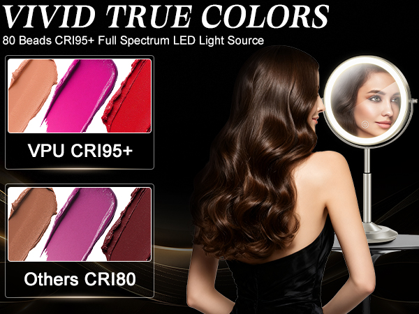 True-to-Life Imaging