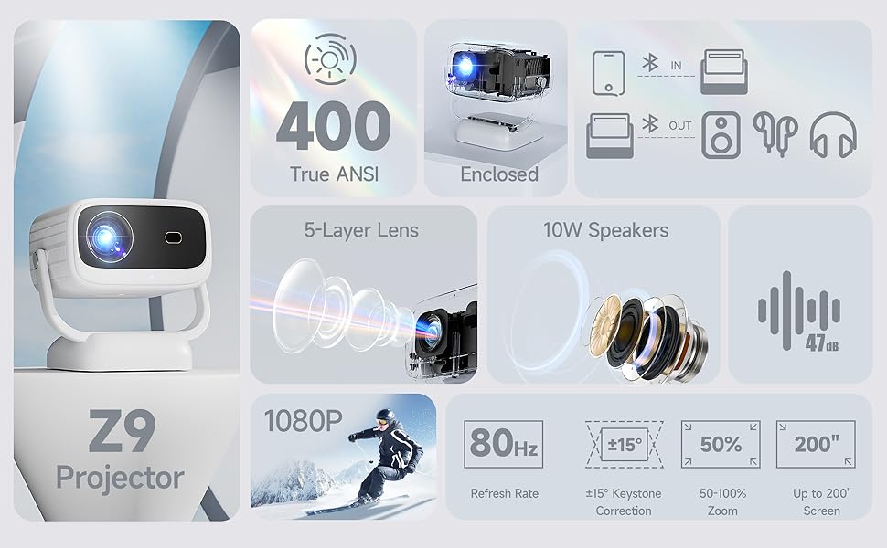 small projector projector 4k bluetooth projector epson projector movie projector iphone projector