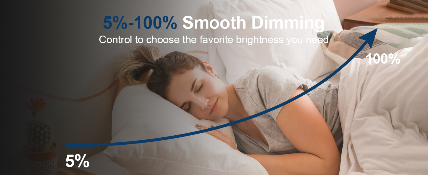 dimmable led recessed light