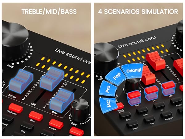 Podcast Equipment Bundle