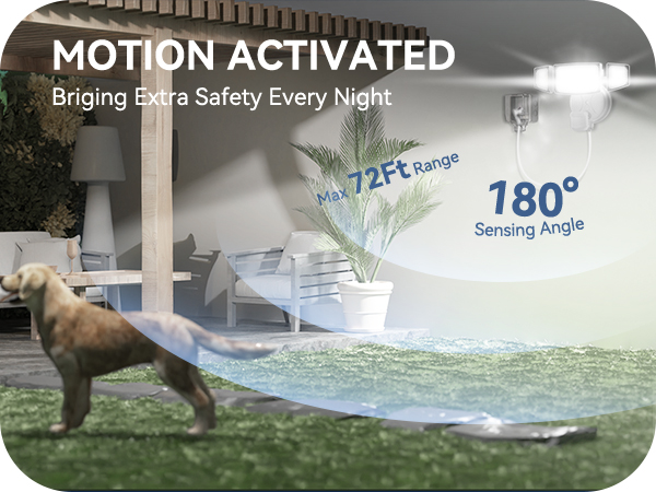 led motion sensor light outdoor