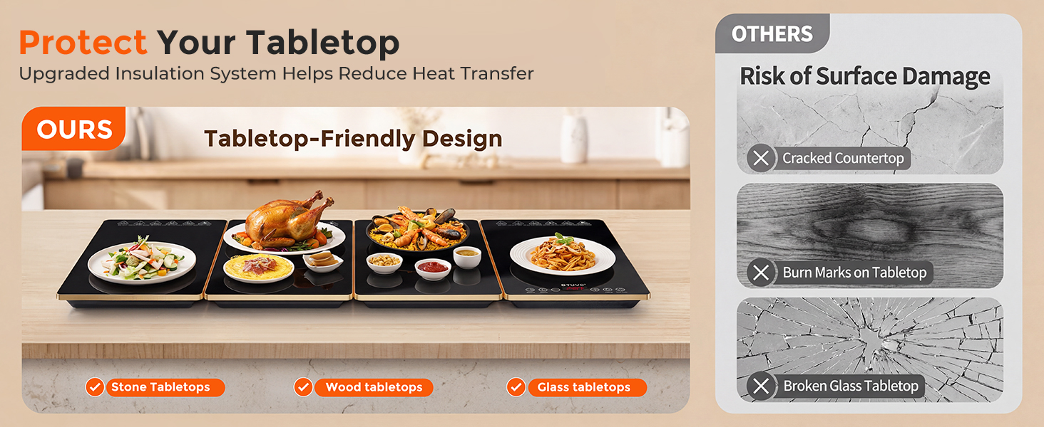 warming mat