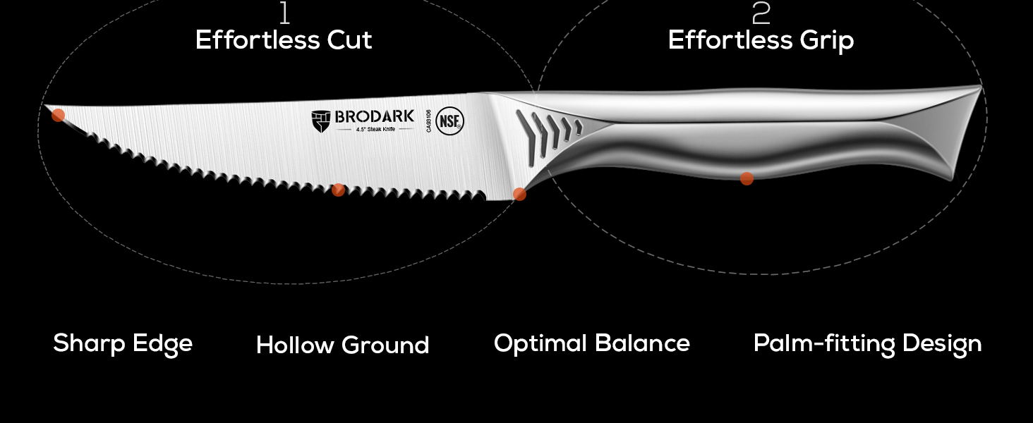 Shark Series Steak Knife Set