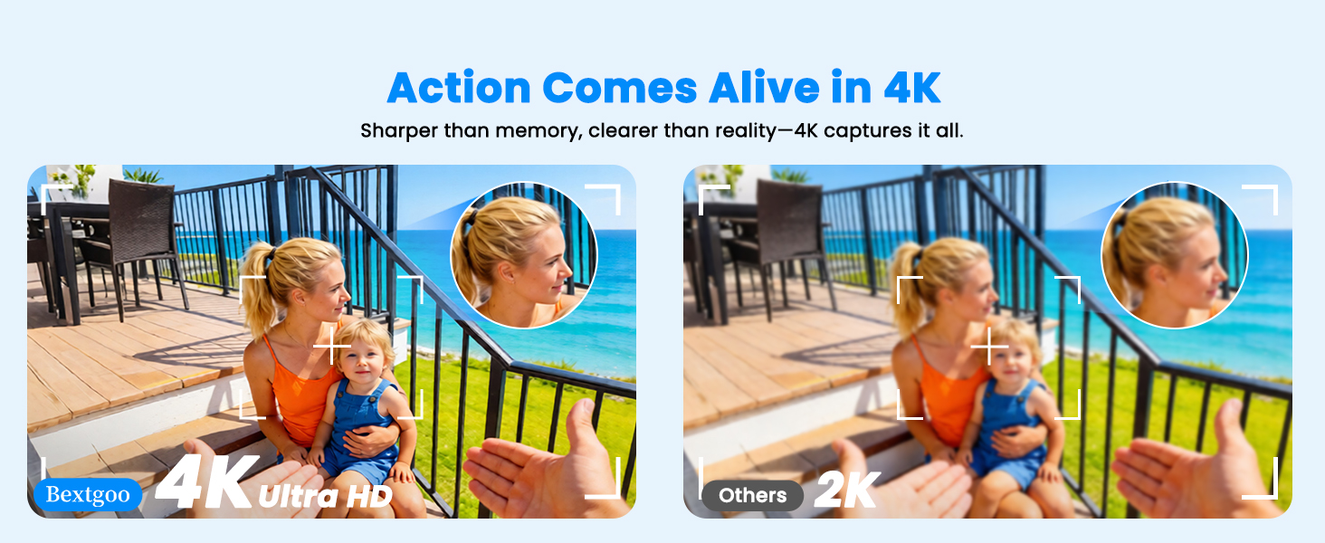 4K Action Camera