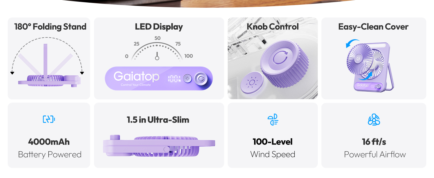 Rechargeable mini fan with LED display and 3-speed airflow