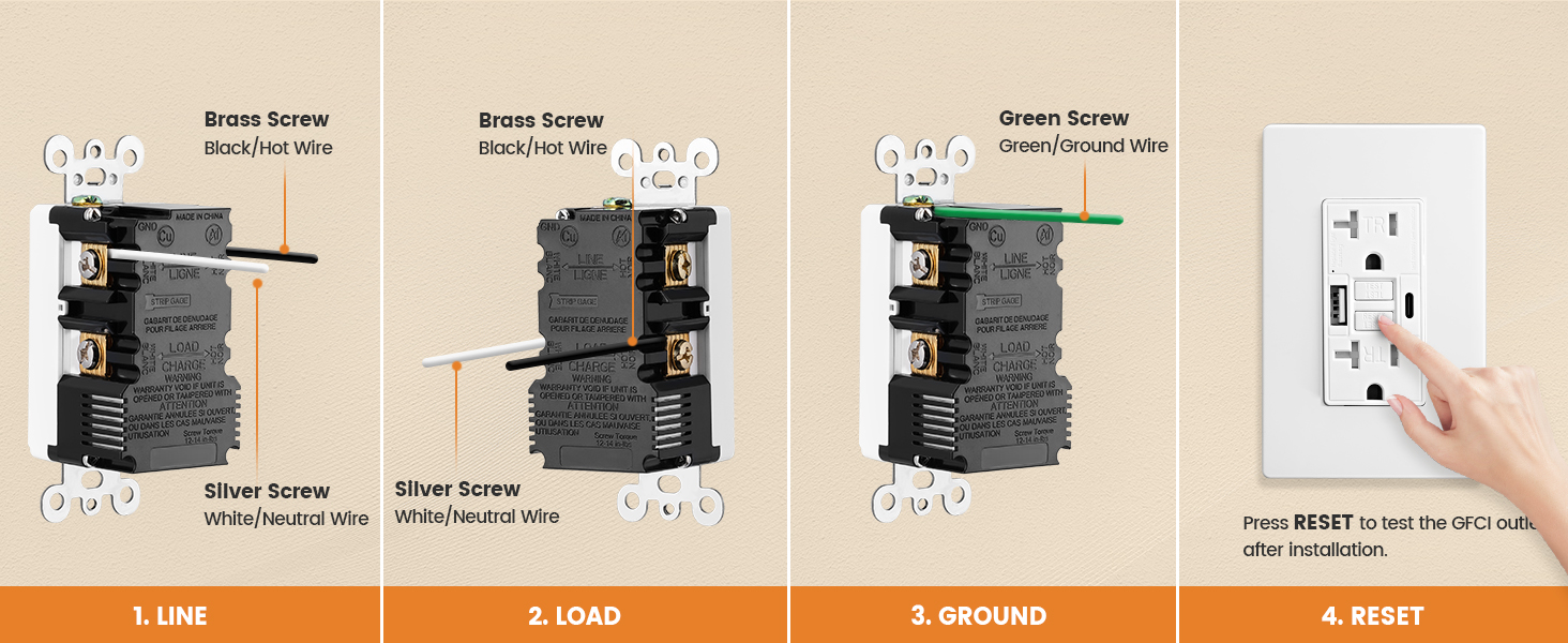 gfci outlet with usb c