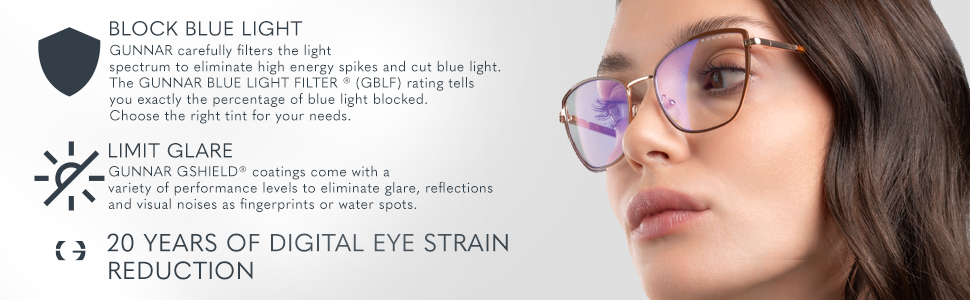 bluelight blocking, anitglare, anti reflective