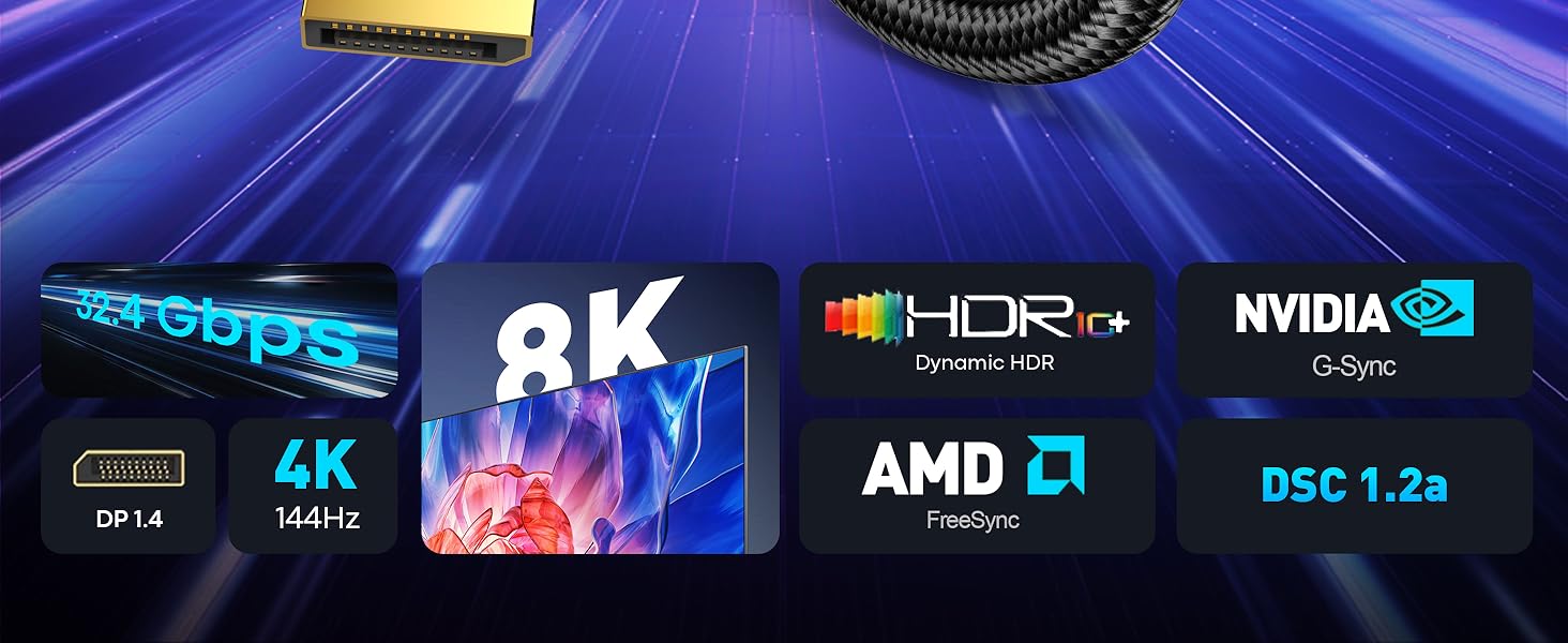 displayport cable 8k
