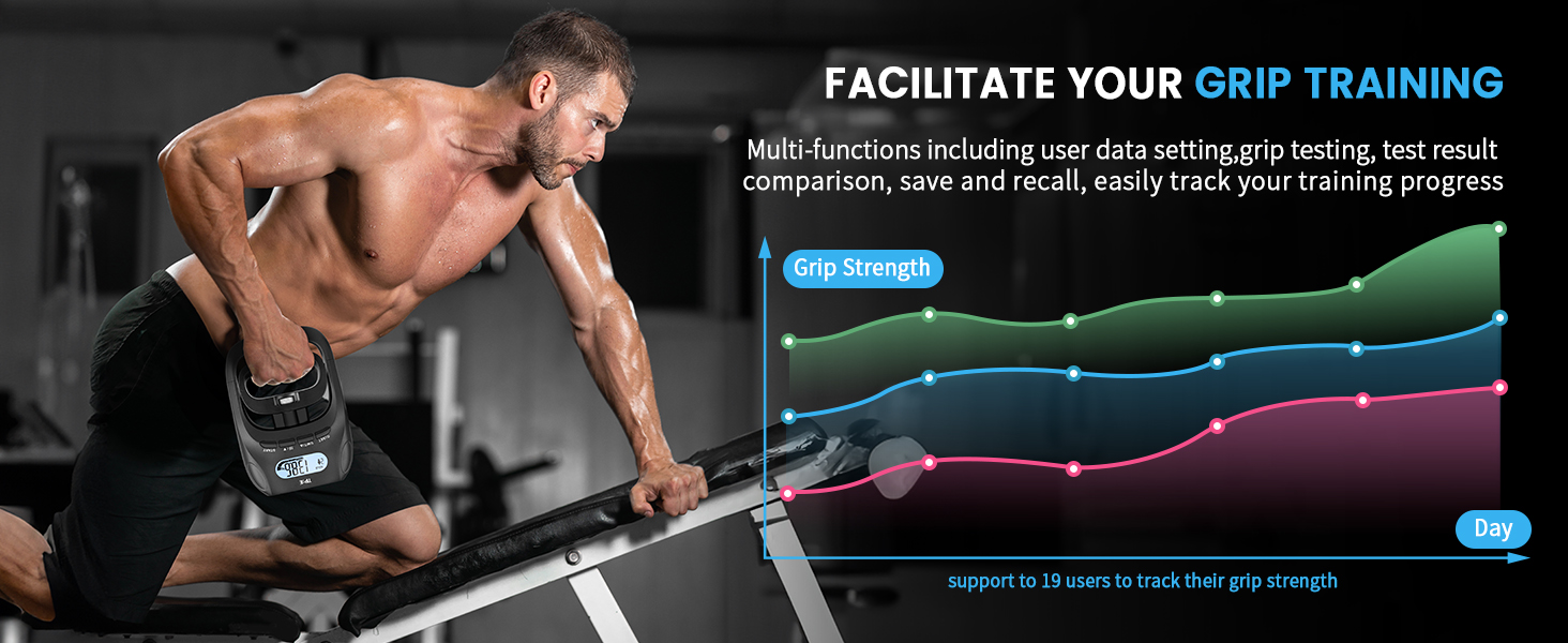 Grip Strength Tester, Hand grip Dynamometer, Digital Grip Strength Tester,Adjustable Hand Grip