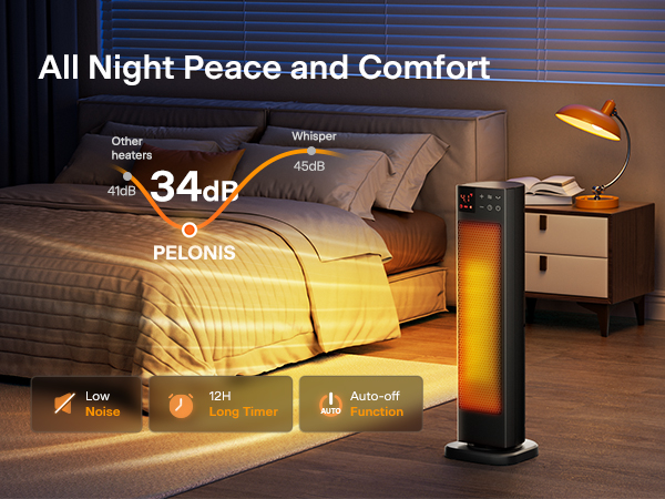 All Night Peace and Comfort