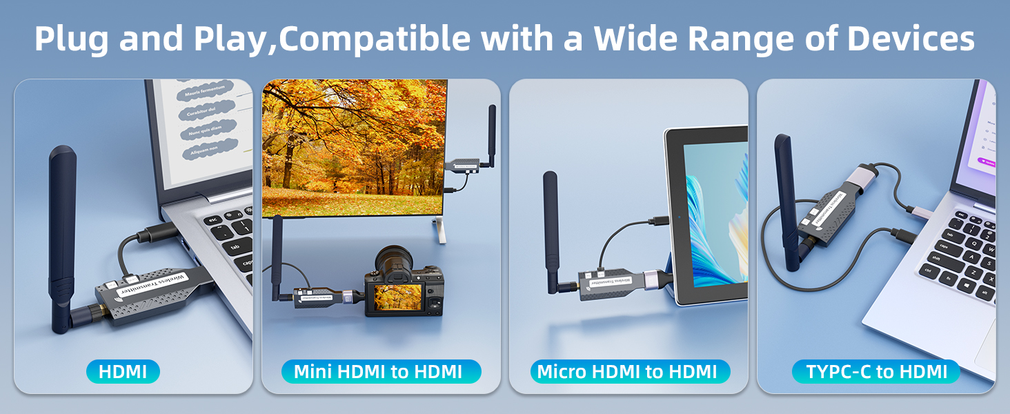 Wireless HDMI Transmitter and Receiver