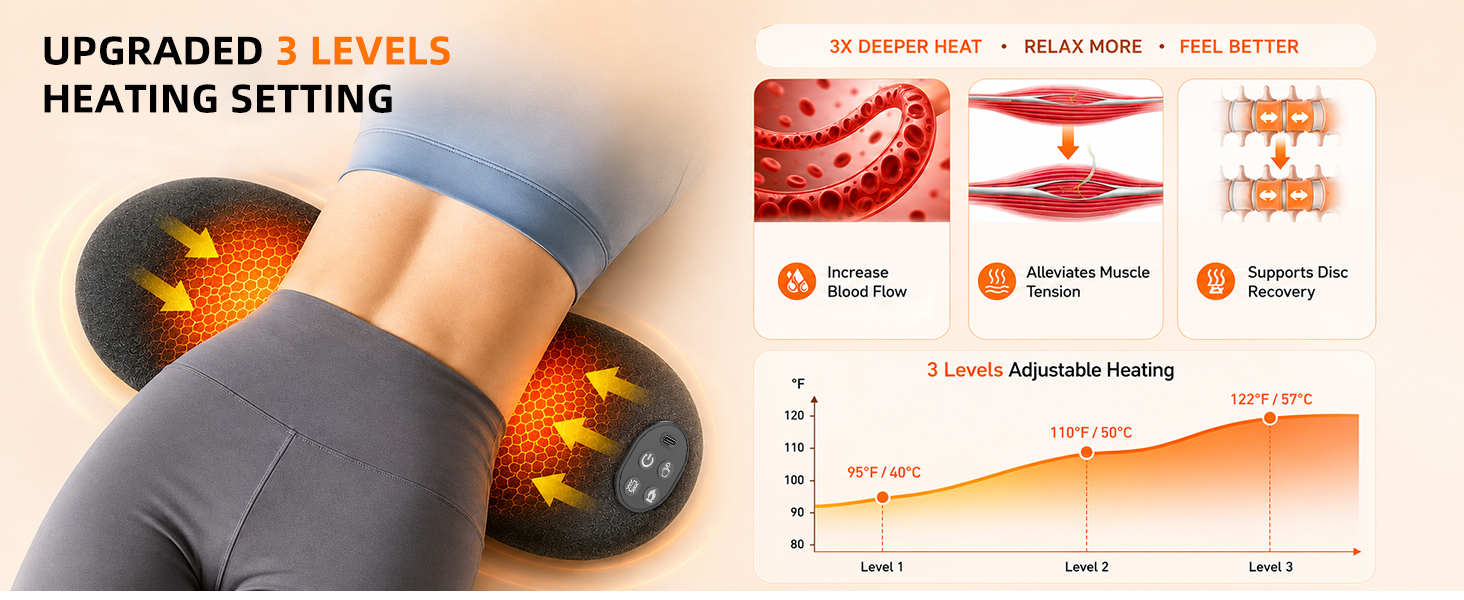 Cordless Lumbar Support Pillow for Pain Relief Deep Tissue
