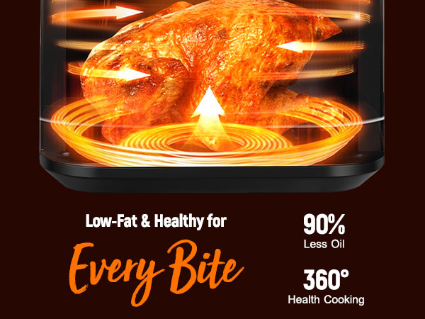 Mini Air Fryer, Small Air fryer that Crisps, Reheats, Bakes, Roasts for Quick Easy Meals