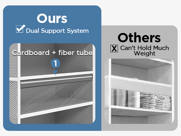 over the door storage