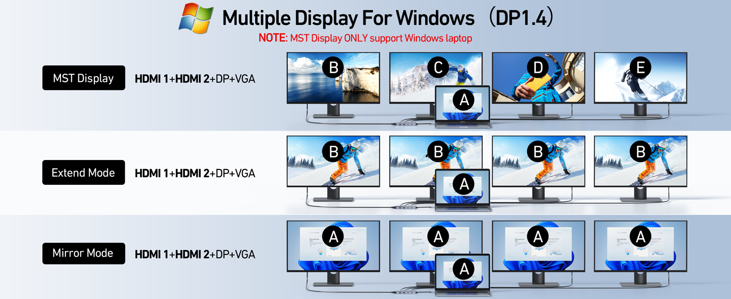 laptops usb c docking station