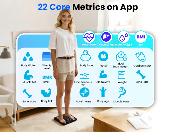 Smart Scale