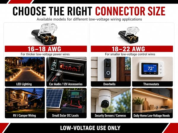CHOOSE THE RIGHT CONNECTOR SIZE