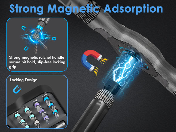 Magnetic Screwdriver Set