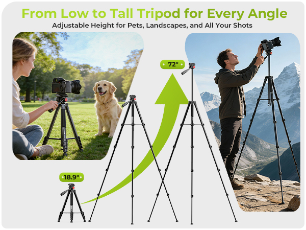 canon tripod
