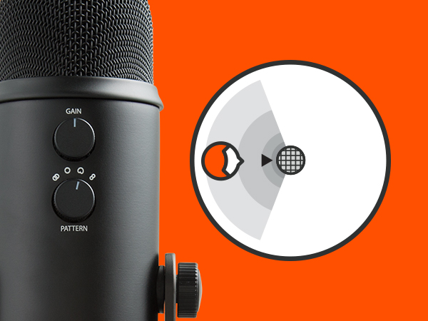 Blue Yeti Mic
