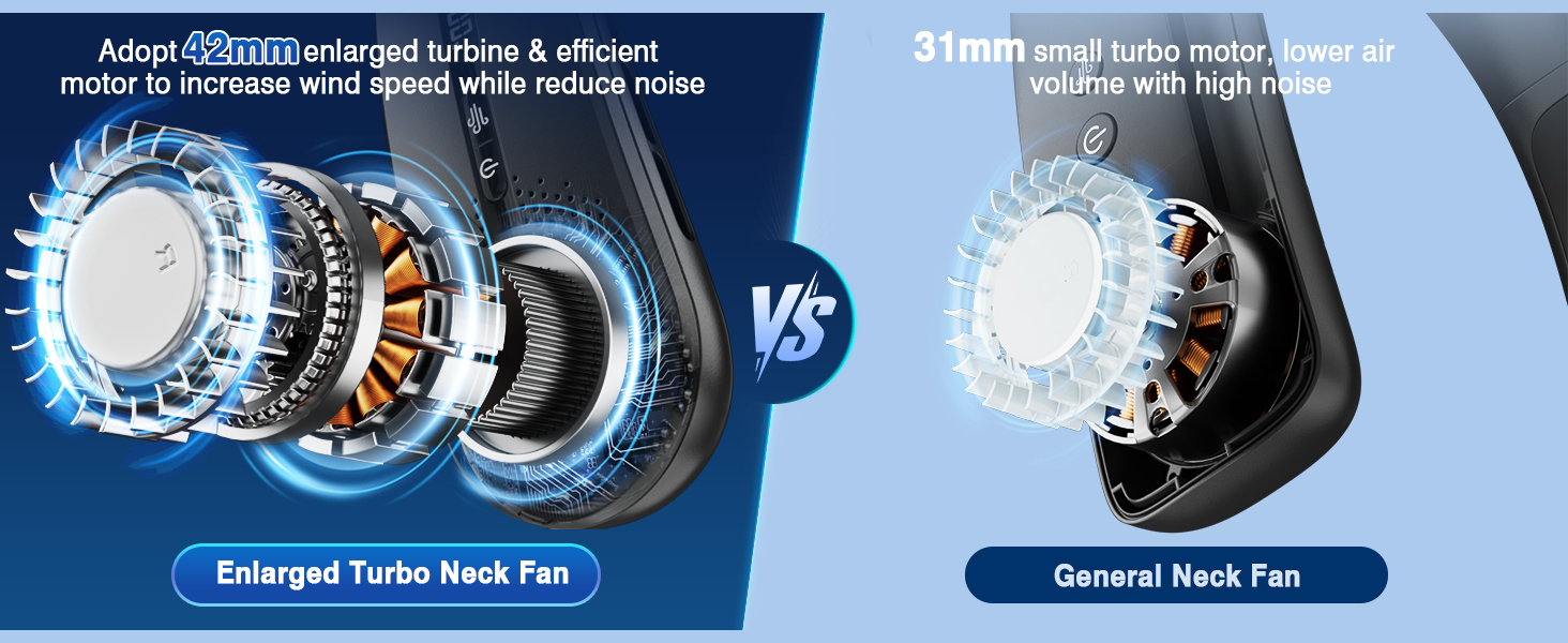 ChillGo Neck Fan