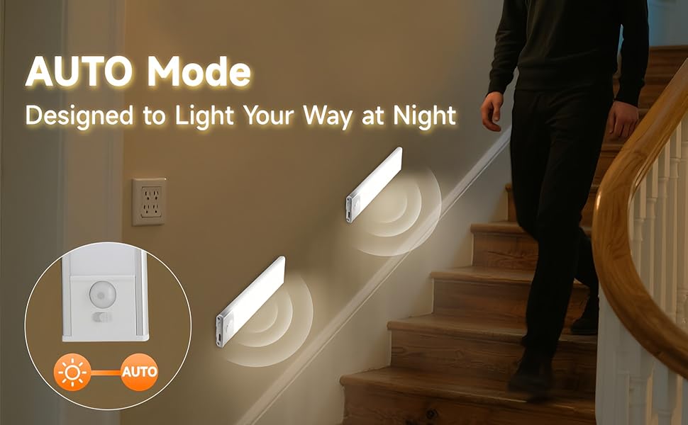 4.AUTO Mode Designed to Light Your Way at Night
