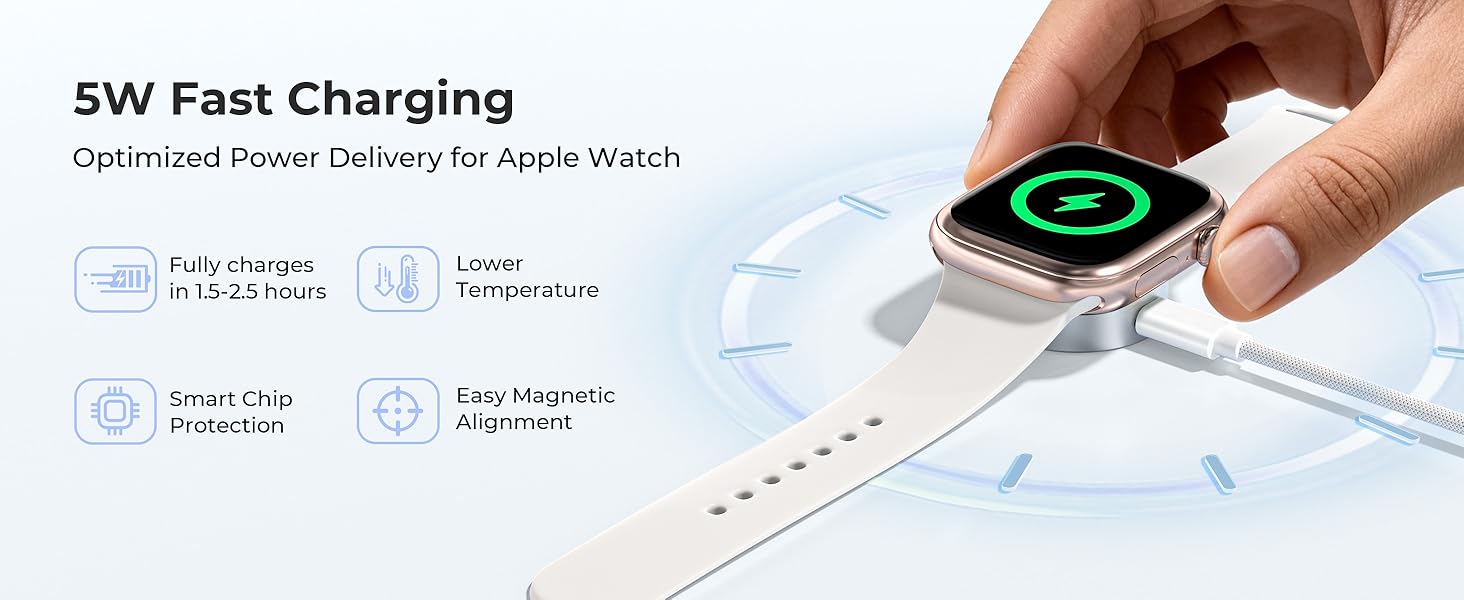 Magnetic Apple Watch Charging Set