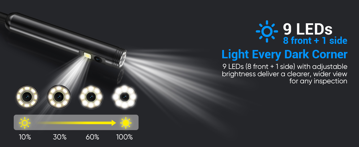 LED