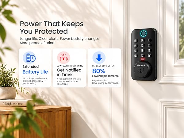long battery life smart lock low power indicator 4 aa batteries