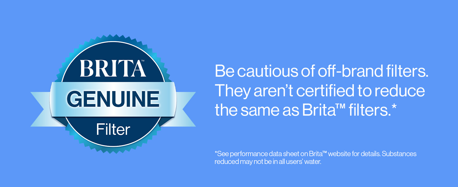 be caustious of off-brand filters. they aren&amp;#39;t certified to reduce the same as brita filters.