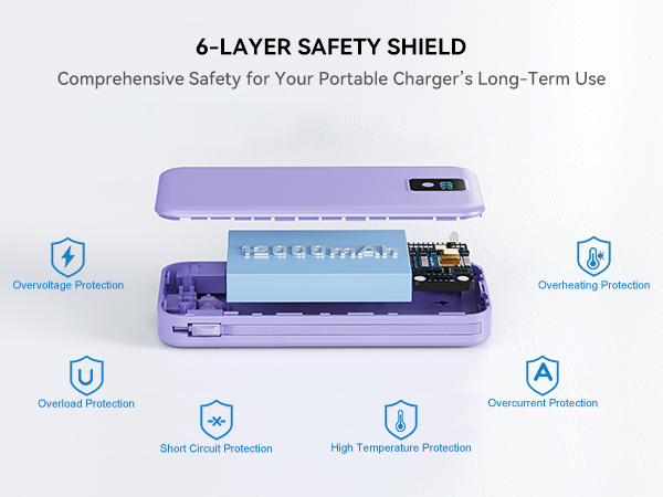 portable charger iphone