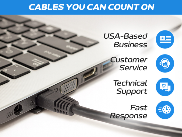 Cables You Can Count On