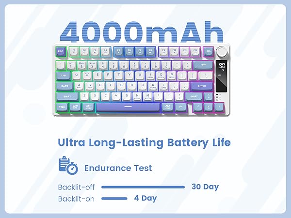 wireless keyboard with long-lasting 4000mAh rechargeable battery