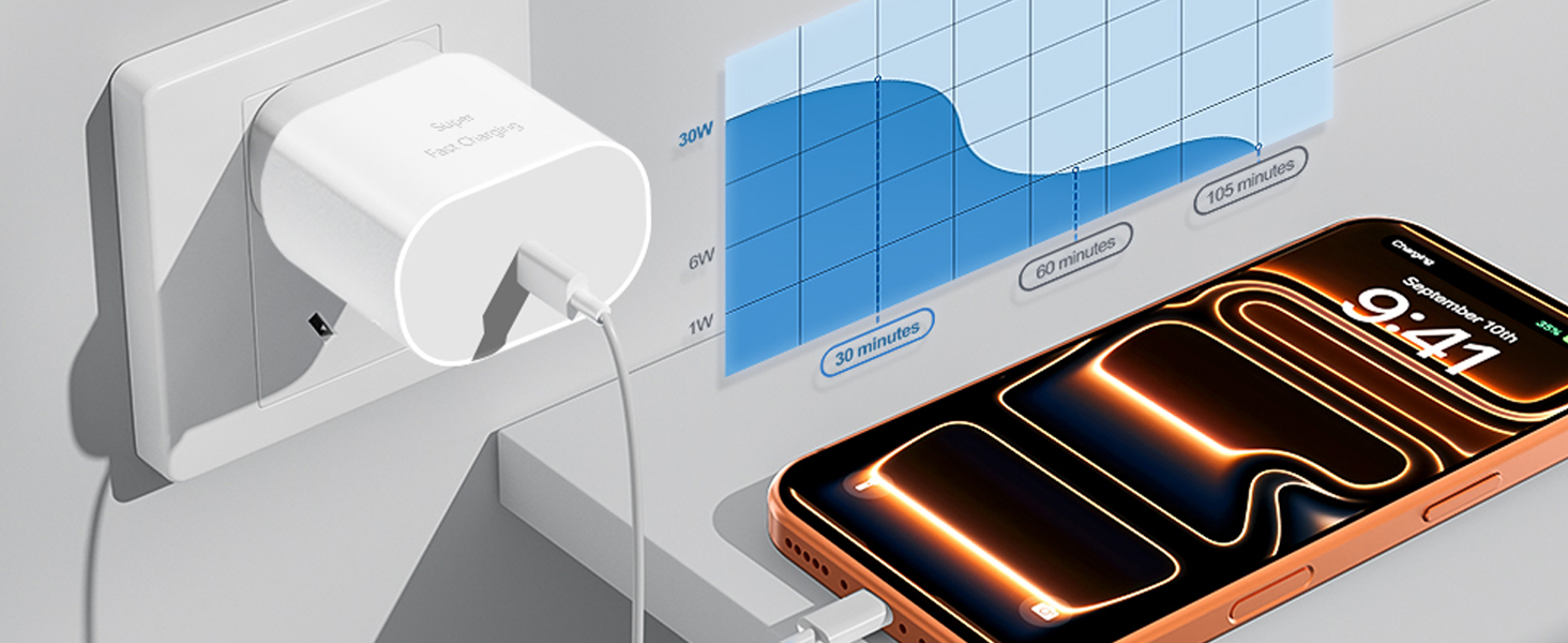 iphone 17 charger iphone 17 pro max charger iphone 17 charger fast charging