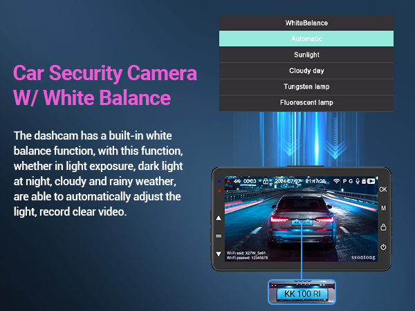 security cameras for cars