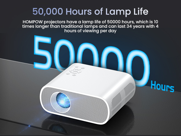 projector 4k