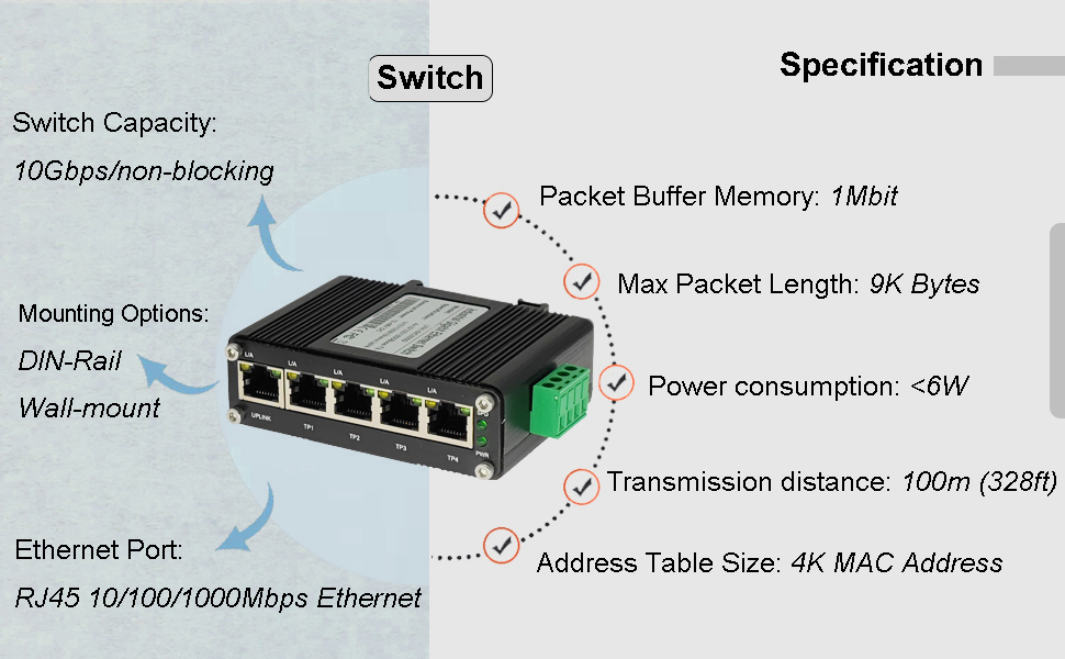 5-port switch