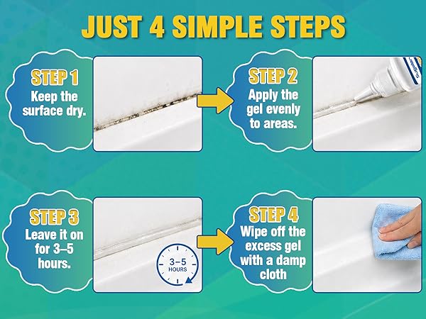 how to use