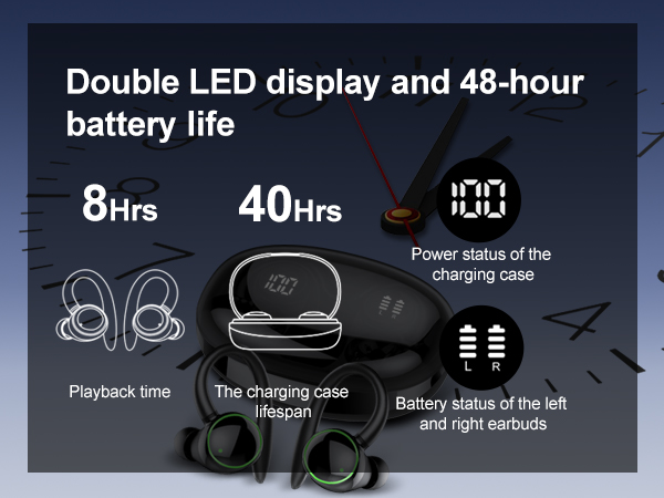 noise canceling earbuds wireless sport earbuds earbuds wireless true wireless earbuds