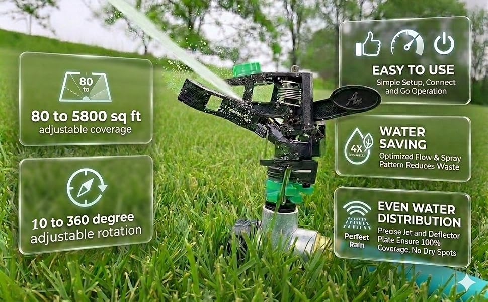 Easy to use water saving adjustment sprinkler for yard