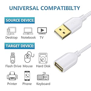 extension cord white