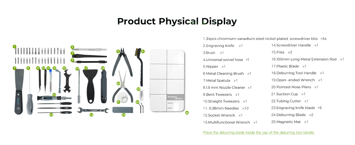 Product Physical Display