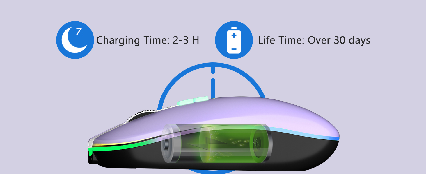 wireless mouse 2.4GHz Rechargeable Silent Mouse