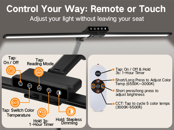 Text reads 'Control Your Way: Remote or Touch - Adjust your light without leaving your seat'. Technical diagram showing lighting control interface options.