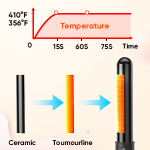 hair curling wand curling want hair curling wand curl
