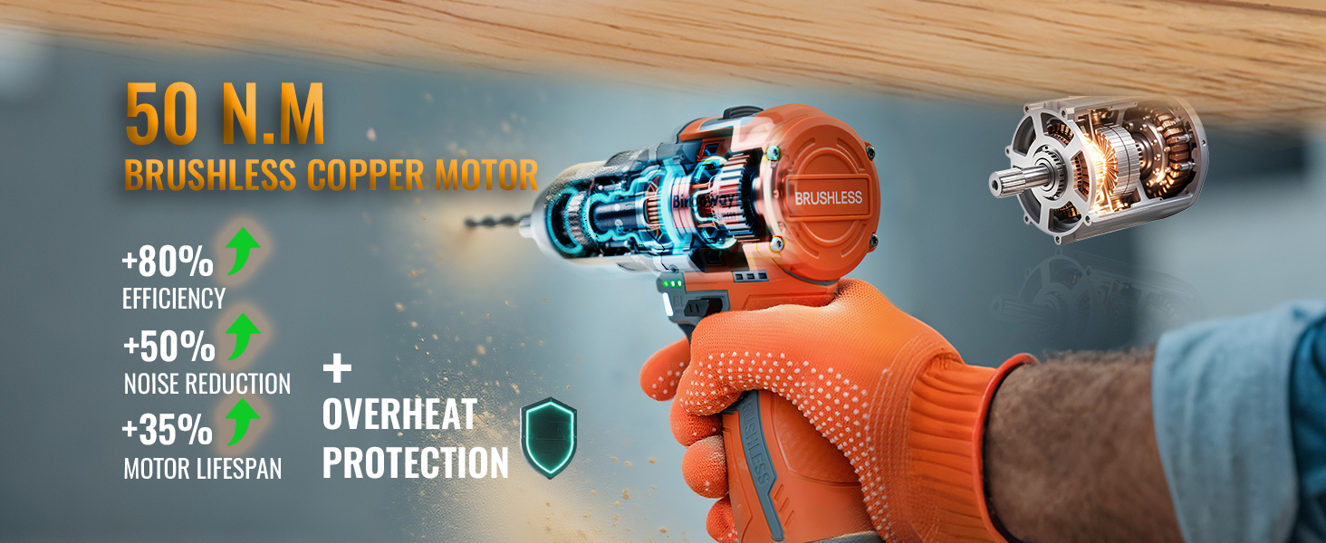 20V Cordless Drill Driver